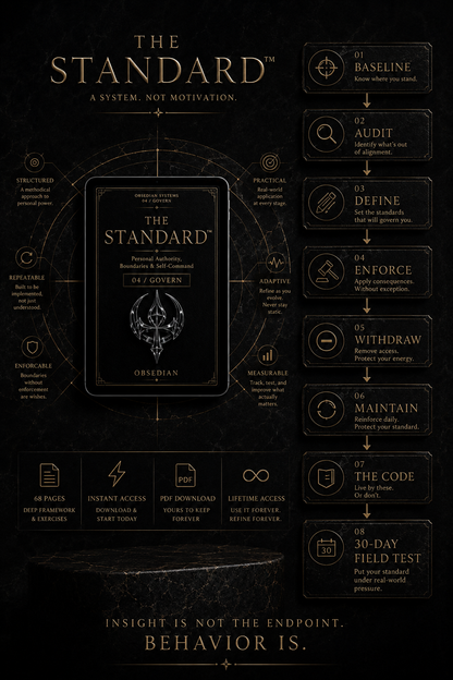 THE STANDARD™ | PERSONAL AUTHORITY, BOUNDARIES & SELF-COMMAND