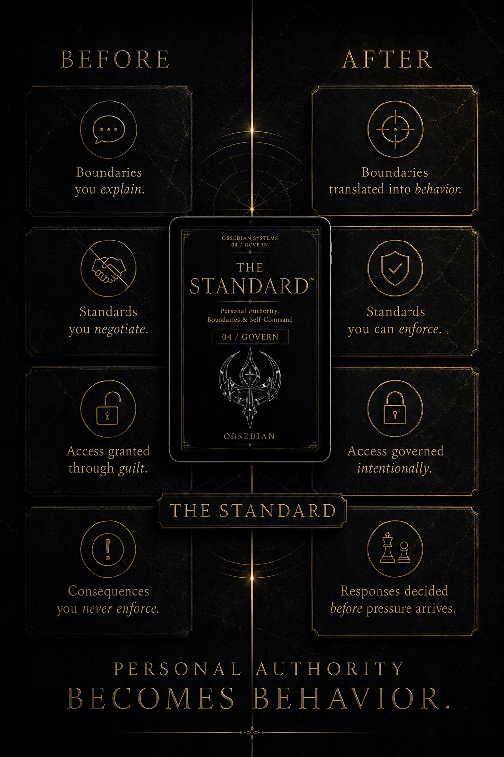 THE STANDARD™ | PERSONAL AUTHORITY, BOUNDARIES & SELF-COMMAND