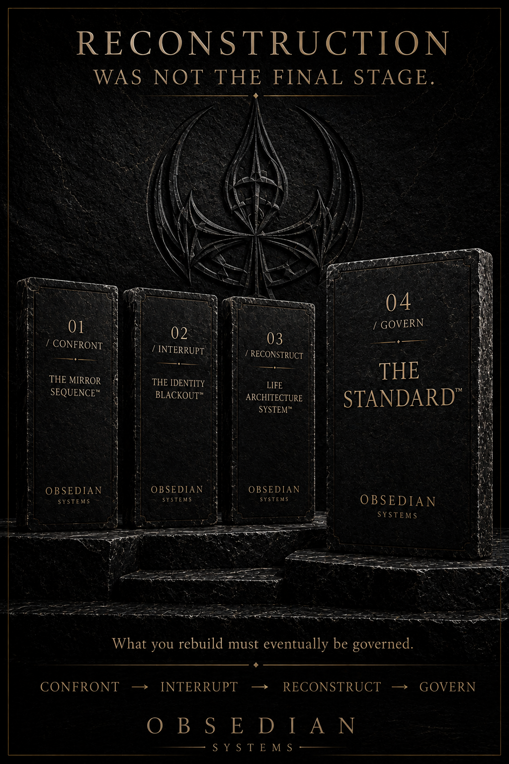 THE STANDARD™ | PERSONAL AUTHORITY, BOUNDARIES & SELF-COMMAND