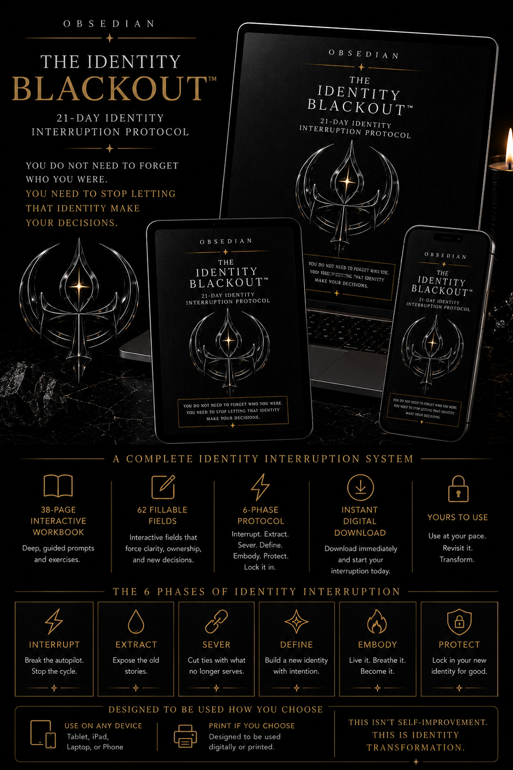 THE IDENTITY BLACKOUT™ — 21-DAY IDENTITY INTERRUPTION PROTOCOL | BECOME UNRECOGNIZABLE