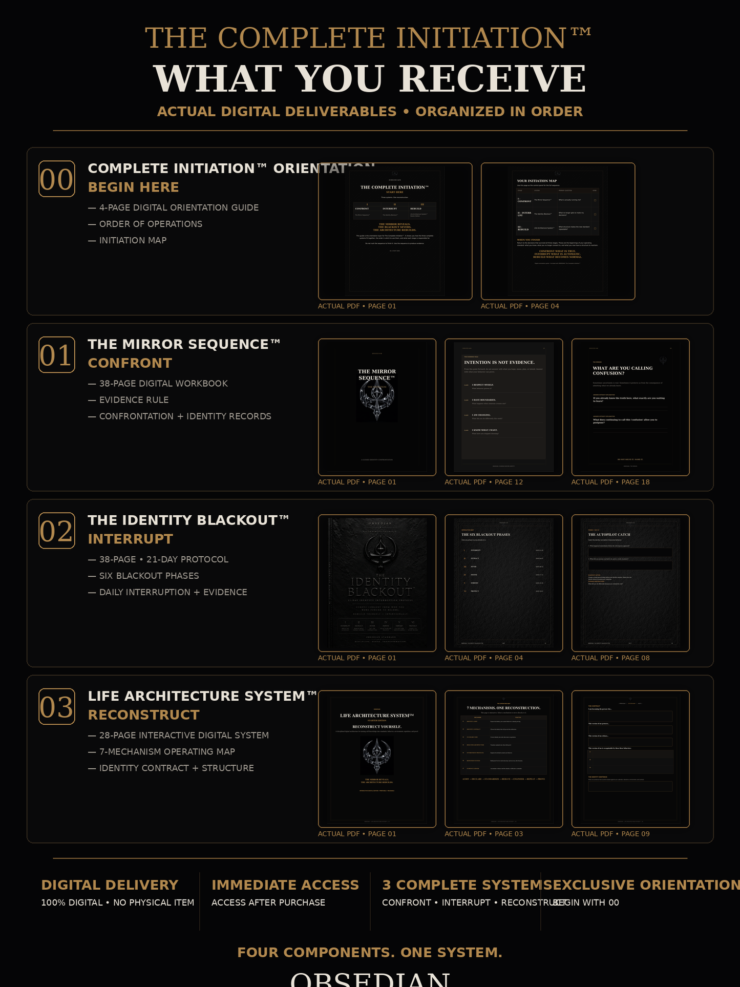 OBSEDIAN: THE COMPLETE INITIATION™ — 3-STAGE IDENTITY RECONSTRUCTION SYSTEM