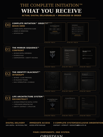 OBSEDIAN: THE COMPLETE INITIATION™ — 3-STAGE IDENTITY RECONSTRUCTION SYSTEM