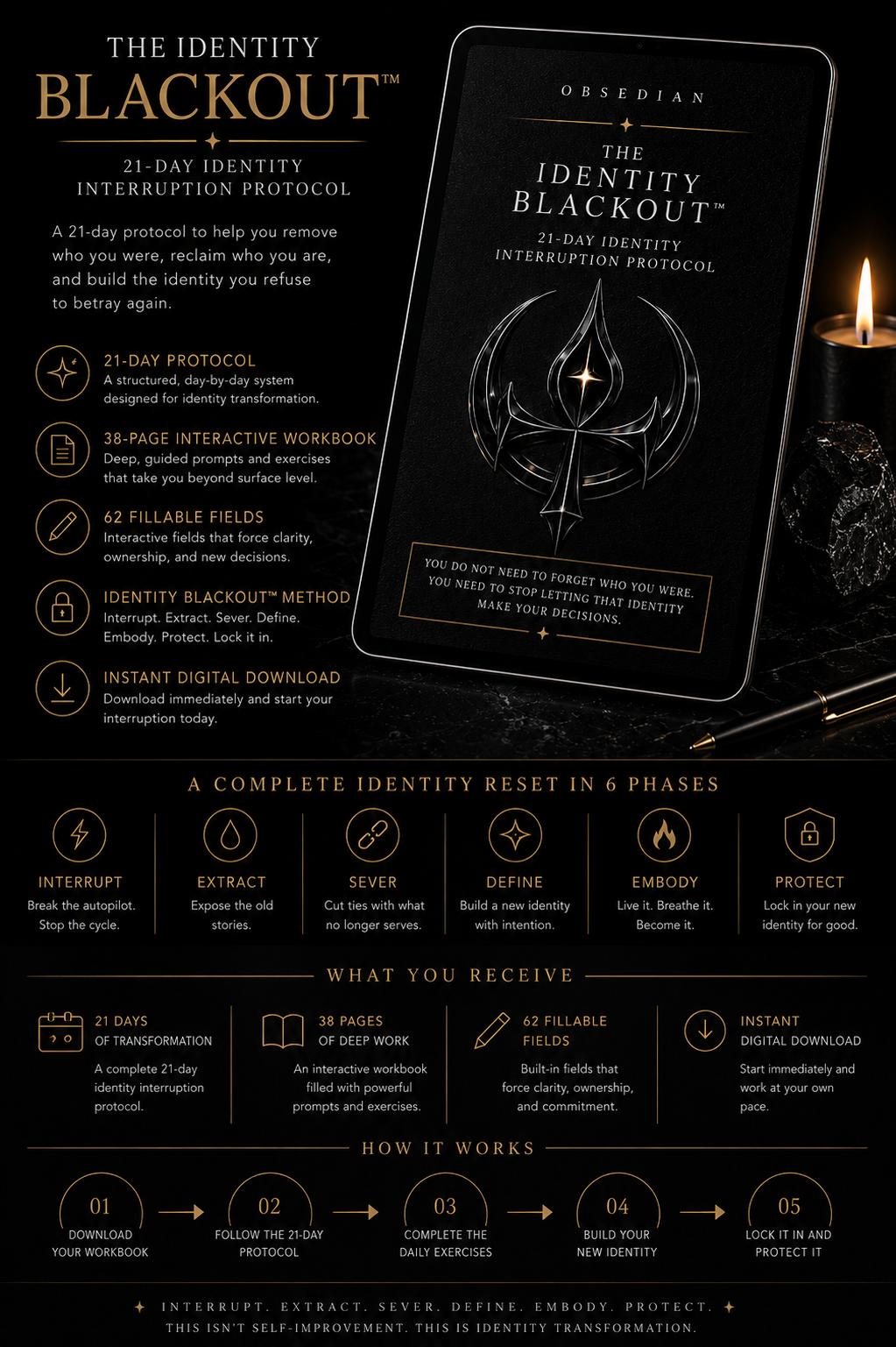 THE IDENTITY BLACKOUT™ — 21-DAY IDENTITY INTERRUPTION PROTOCOL | BECOME UNRECOGNIZABLE