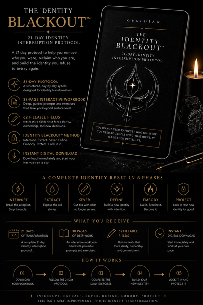 THE IDENTITY BLACKOUT™ — 21-DAY IDENTITY INTERRUPTION PROTOCOL | BECOME UNRECOGNIZABLE