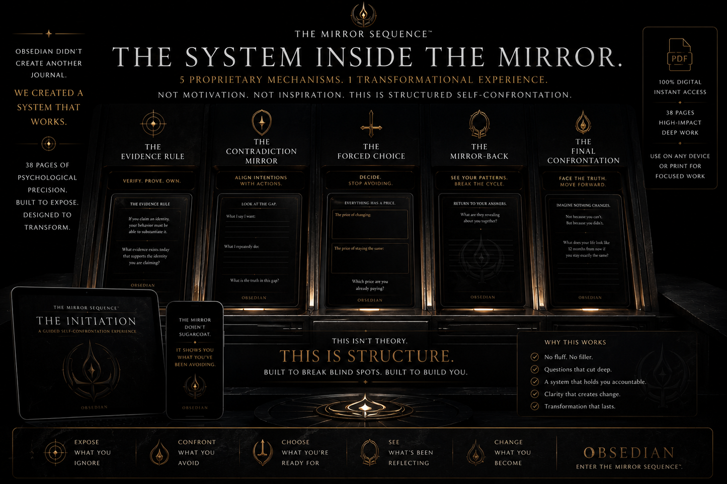THE MIRROR SEQUENCE™ — THE INITIATION